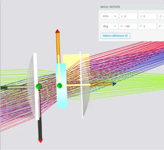 Optical elements being positioned on a 3D bench