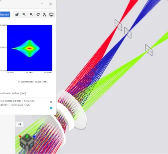 Traced rays beside a live spot diagram