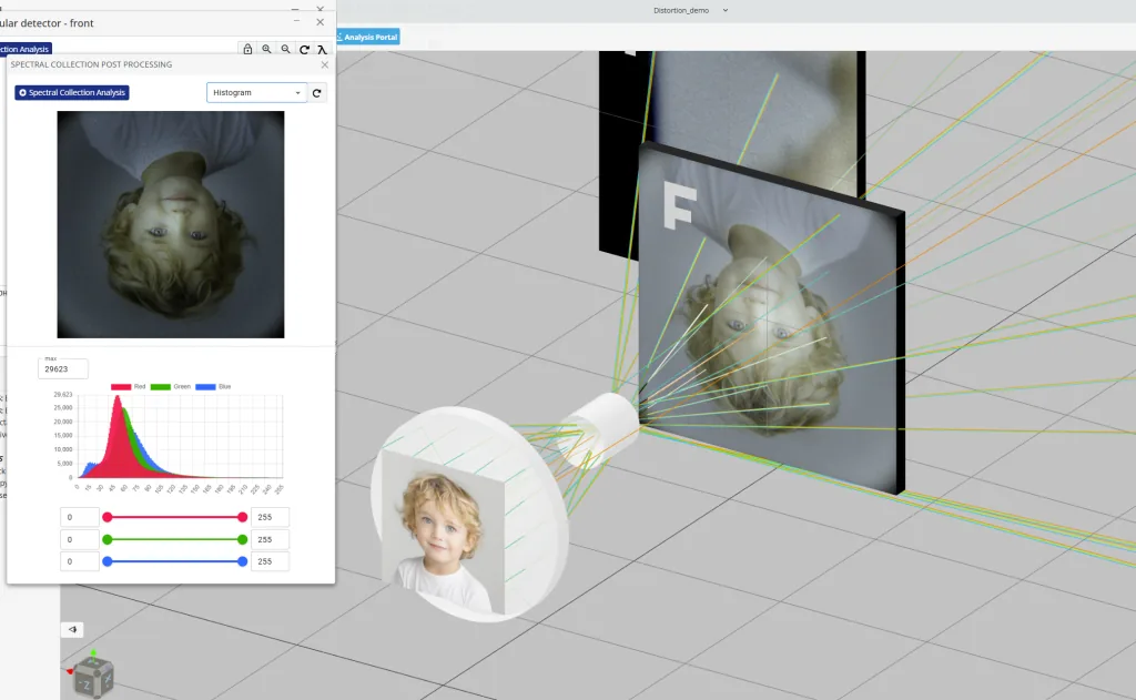 Imaging simulation with a spectral detector histogram