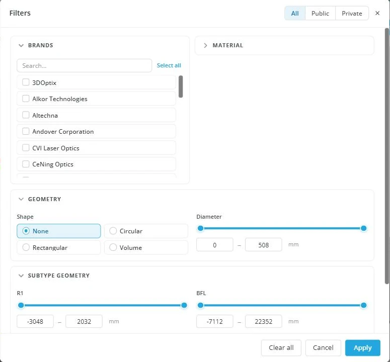 The Filters dialog for lenses: an All / Public / Private switch, a Brands list with search, a collapsed Material section, Geometry with a Shape choice and a Diameter range, and Subtype geometry ranges for R1 and BFL