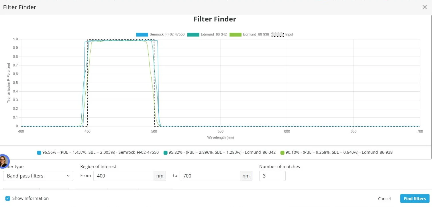 The Filter Finder window: a transmission chart comparing three catalog filters against the requested band, match percentages with PBE and SBE figures, and controls for filter type, region of interest and number of matches